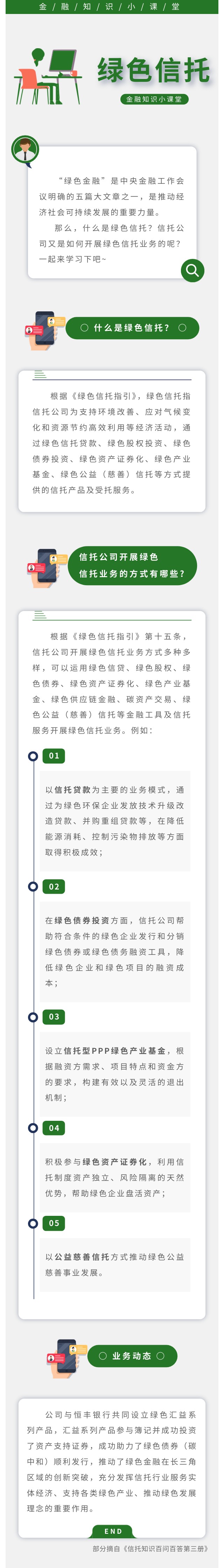 消保-金融知识小课堂之绿色信托.jpg
